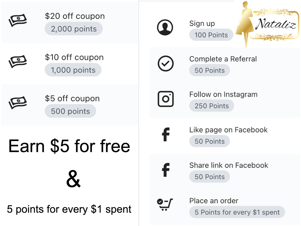 Reward and Loyalty program