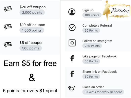 Reward and Loyalty program