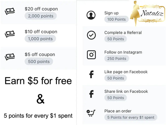 Reward and Loyalty program